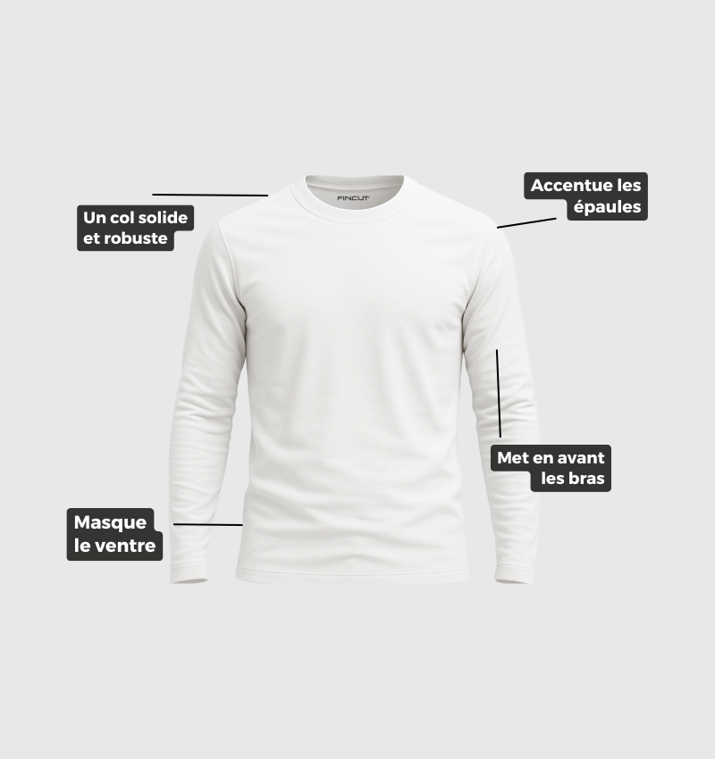 Pack de 4 Manches Longues - Blanc