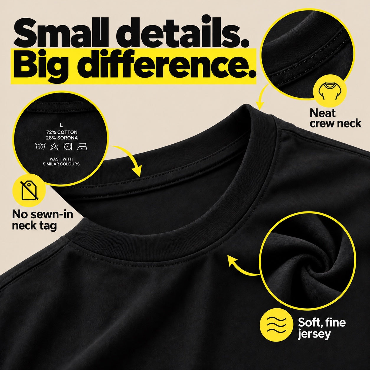 Small details. Big difference. Neat crew neck, soft fine jersey, no sewn-in neck tag.